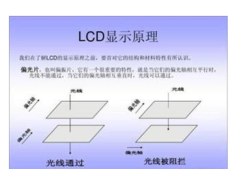 偏光片小知识：偏光片对于显示屏有什么作用,偏光片小知识：偏光片对于显示屏有什么作用,第2张