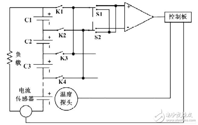 怎样设计一个蓄电池组的在线多功能监测维护系统？,怎样设计一个蓄电池组的在线多功能监测维护系统？,第2张