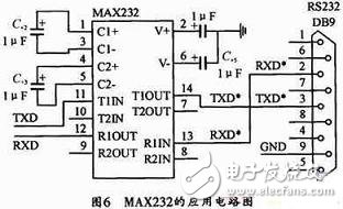 基于AD0809和单片机的多路数据采集系统硬件实现方案,基于AD0809和单片机的多路数据采集系统硬件实现方案,第7张