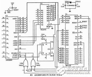 基于AD0809和单片机的多路数据采集系统硬件实现方案,基于AD0809和单片机的多路数据采集系统硬件实现方案,第6张