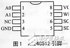 AT24C512的工作原理是什么？单片机是怎样对AT24C512中的数据进行系统化管理的？,AT24C512的工作原理是什么？单片机是怎样对AT24C512中的数据进行系统化管理的？,第2张