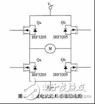 EPS系统的工作原理是什么？如何设计一个基于单片机的EPS系统驱动电路？,EPS系统的工作原理是什么？如何设计一个基于单片机的EPS系统驱动电路？,第4张