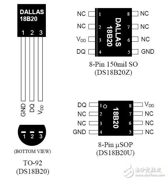 以AT89C52单片机为核心的单片机与PC机通信原理是什么？,以AT89C52单片机为核心的单片机与PC机通信原理是什么？,第4张