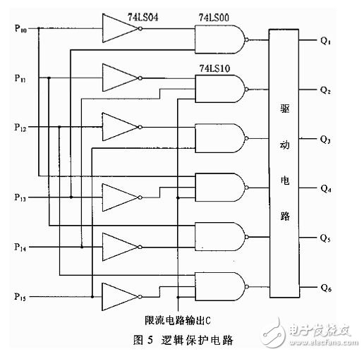 基于双单片机的无刷直流电动机控制系统,基于双单片机的无刷直流电动机控制系统,第5张