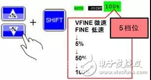 如何通过按示教器上的按钮，来改变机器人的速度倍率和个性化设置,如何通过按示教器上的按钮，来改变机器人的速度倍率和个性化设置,第3张