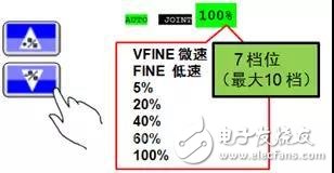 如何通过按示教器上的按钮，来改变机器人的速度倍率和个性化设置,如何通过按示教器上的按钮，来改变机器人的速度倍率和个性化设置,第6张