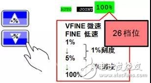 如何通过按示教器上的按钮，来改变机器人的速度倍率和个性化设置,如何通过按示教器上的按钮，来改变机器人的速度倍率和个性化设置,第2张