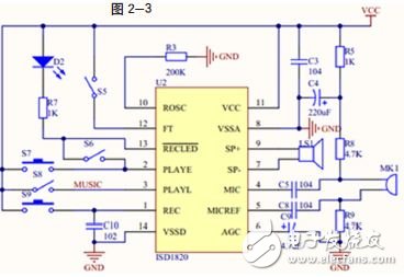 怎样设计一个以单片机为核心的出租车计费器？,怎样设计一个以单片机为核心的出租车计费器？,第4张