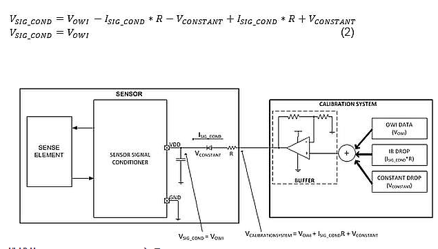 关于传感器信号校准小知识,关于传感器信号校准小知识,第6张