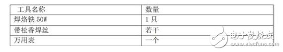 如何利用51单片机设计一个电子密码锁系统？,如何利用51单片机设计一个电子密码锁系统？,第5张