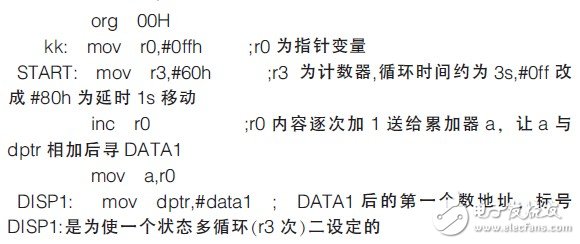 以单片机为核心的8×8LED点阵动态显示设计,以单片机为核心的8×8LED点阵动态显示设计,第3张