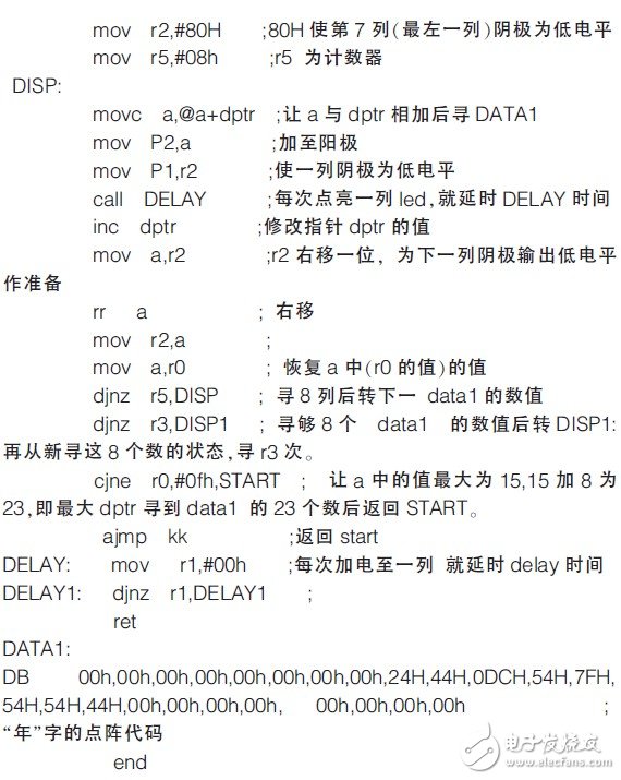 以单片机为核心的8×8LED点阵动态显示设计,以单片机为核心的8×8LED点阵动态显示设计,第4张