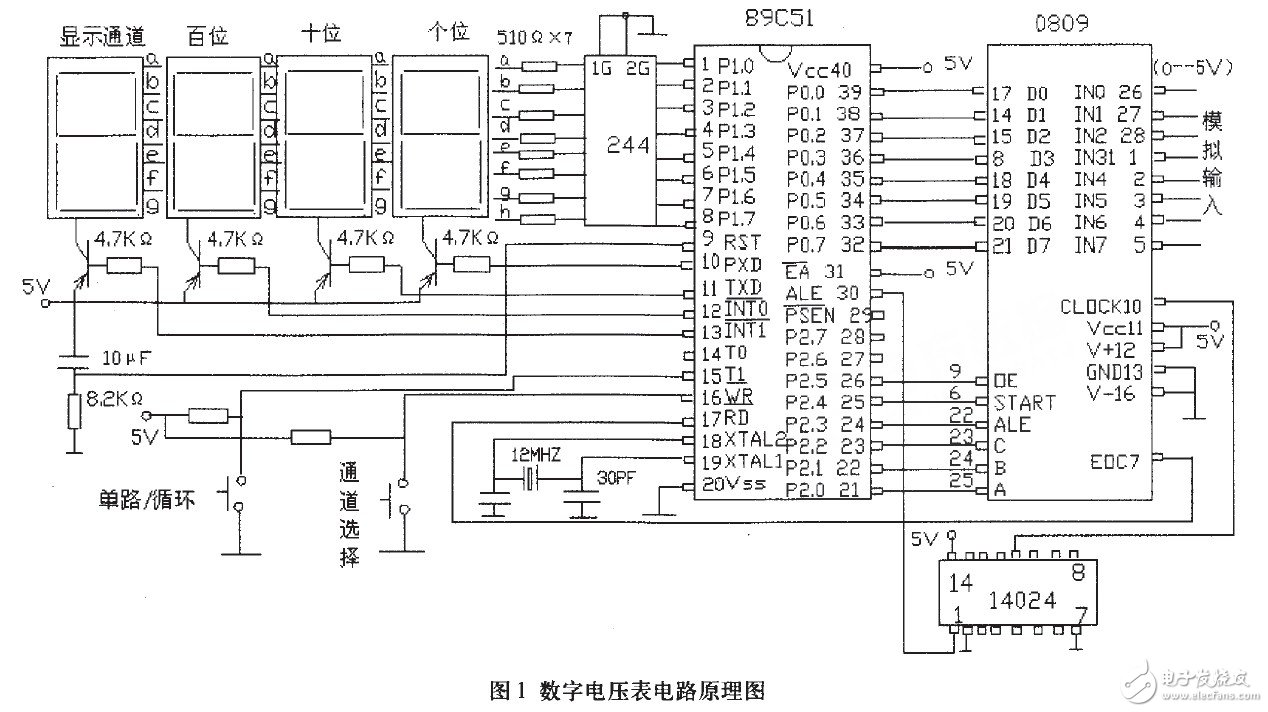 以AT89c51单片机为核心的数字电压表控制系统设计,以AT89c51单片机为核心的数字电压表控制系统设计,第2张