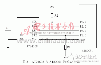 以单片机AT89C51为核心的IC卡系统设计,以单片机AT89C51为核心的IC卡系统设计,第3张