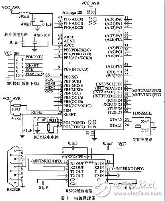 基于AVR单片机的低成本真随机数发生器设计,基于AVR单片机的低成本真随机数发生器设计,第2张