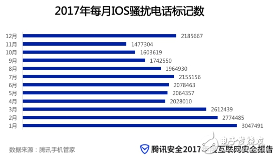 数字经济产业在高速发展的同时，网络安全也迎来了更大的挑战,数字经济产业在高速发展的同时，网络安全也迎来了更大的挑战,第2张