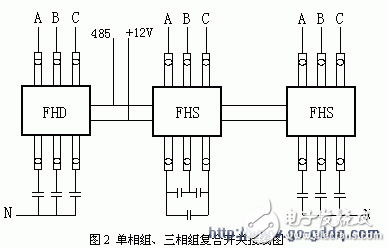 以MSP430单片机为核心的智能无功补偿控制器设计,以MSP430单片机为核心的智能无功补偿控制器设计,第3张