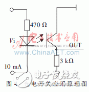 以STC12C5A60S2单片机为系统控制单元的系留飞艇地面监测系统设计,以STC12C5A60S2单片机为系统控制单元的系留飞艇地面监测系统设计,第5张