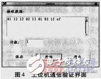 以C8051F340单片机为核心的红外测温系统设计,以C8051F340单片机为核心的红外测温系统设计,第5张