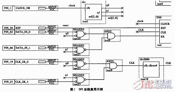 以C8051F340单片机为核心的红外测温系统设计,以C8051F340单片机为核心的红外测温系统设计,第2张