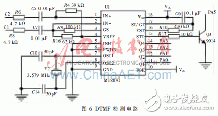 以HT46RU232单片机为核心的智能家居电话远程控制系统设计,以HT46RU232单片机为核心的智能家居电话远程控制系统设计,第7张