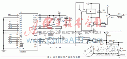 以HT46RU232单片机为核心的智能家居电话远程控制系统设计,以HT46RU232单片机为核心的智能家居电话远程控制系统设计,第5张