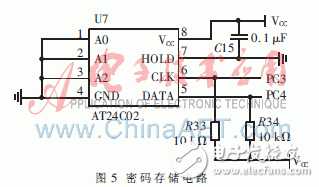 以HT46RU232单片机为核心的智能家居电话远程控制系统设计,以HT46RU232单片机为核心的智能家居电话远程控制系统设计,第6张