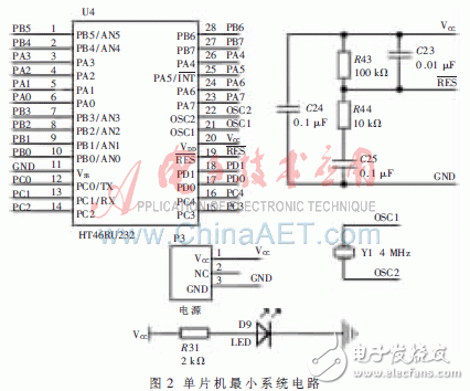 以HT46RU232单片机为核心的智能家居电话远程控制系统设计,以HT46RU232单片机为核心的智能家居电话远程控制系统设计,第3张