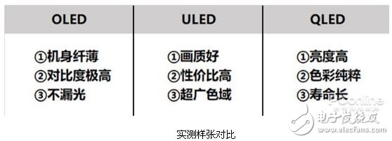 重磅来袭！8K+5G信号，8K电视要来了,重磅来袭！8K+5G信号，8K电视要来了,第2张