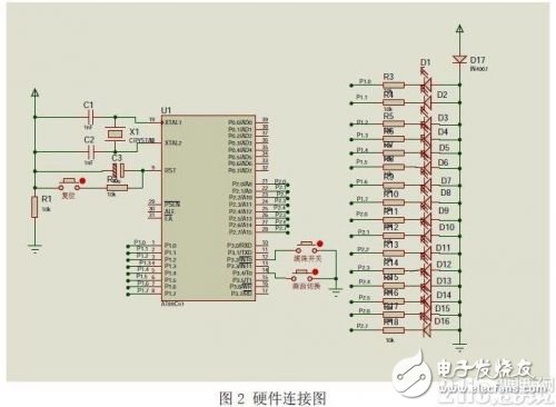 以AT89C51单片机为核心的发光二极管阵列控制系统设计,以AT89C51单片机为核心的发光二极管阵列控制系统设计,第3张