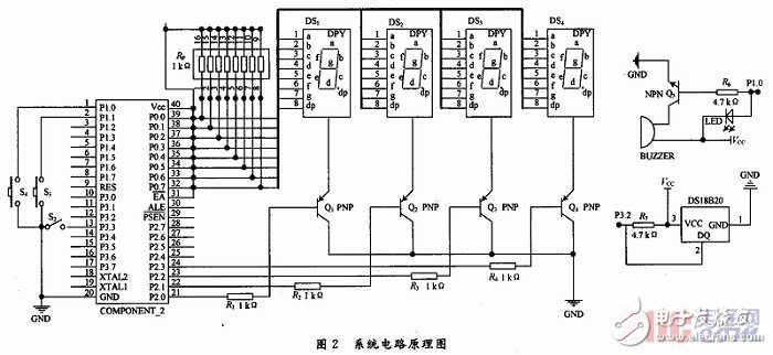 以单片机为主控中心的高精度温度测量显示系统设计,以单片机为主控中心的高精度温度测量显示系统设计,第4张