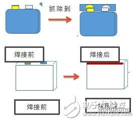 机器人在锂电行业产线应用,机器人在锂电行业产线应用,第5张