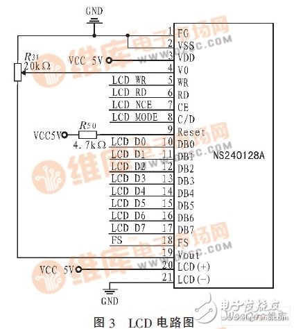 以C8051F020单片机为控制核心的人机交互系统设计,以C8051F020单片机为控制核心的人机交互系统设计,第5张