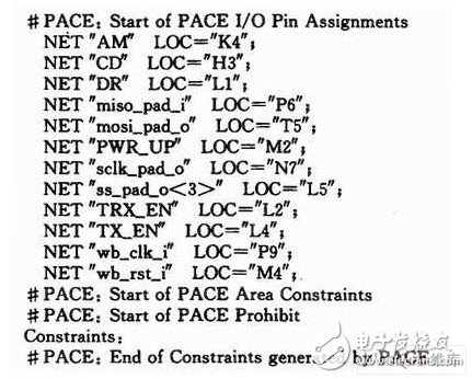 以FPGA控制为核心的NRF905无线通信系统设计,以FPGA控制为核心的NRF905无线通信系统设计,第7张