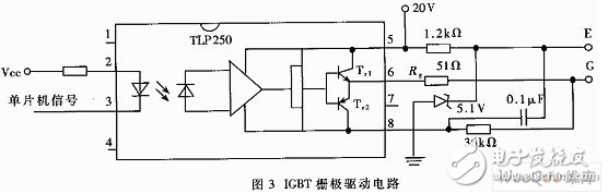 如何设计一个以双单片机为核心的无刷直流电动机控制系统？,如何设计一个以双单片机为核心的无刷直流电动机控制系统？,第5张