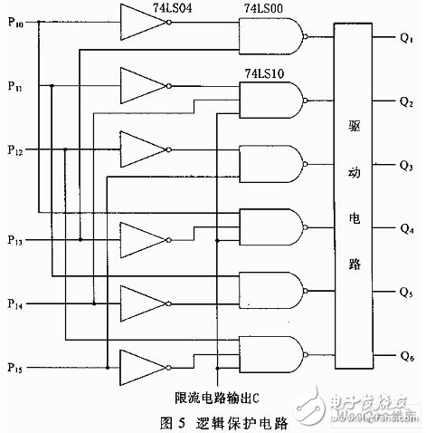 如何设计一个以双单片机为核心的无刷直流电动机控制系统？,如何设计一个以双单片机为核心的无刷直流电动机控制系统？,第6张