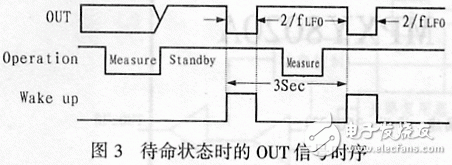 MPXY8020A系列8引脚监控传感器应用电路设计,MPXY8020A系列8引脚监控传感器应用电路设计,第4张