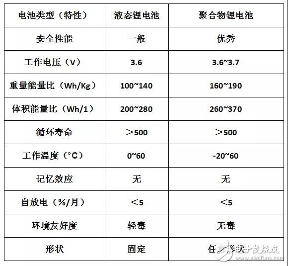 智能手环下一步该怎么走,智能手环下一步该怎么走,第2张