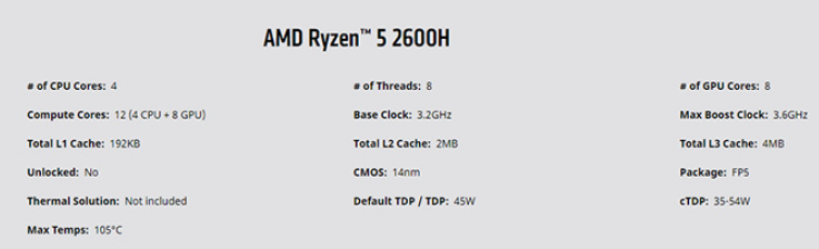 AMD推出RyzenH系列处理器 主打高性能市场,AMD推出RyzenH系列处理器 主打高性能市场,第3张