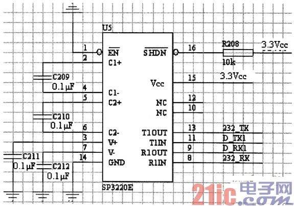 如何在STM32串口通信程序中使用printf发送数据,如何在STM32串口通信程序中使用printf发送数据,第2张