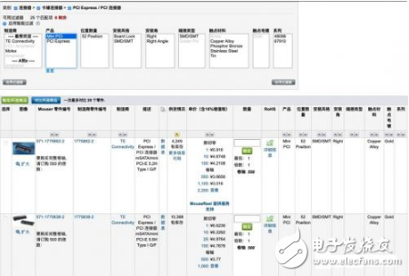 选择合适的连接器 有以下这些方法,选择合适的连接器 有以下这些方法,第2张