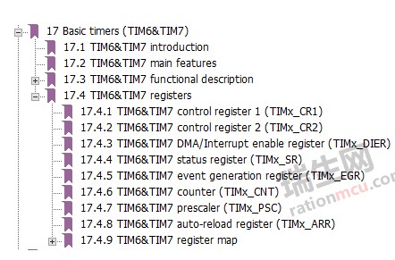 基于STM32定时器实现毫秒延时函数,基于STM32定时器实现毫秒延时函数,第2张