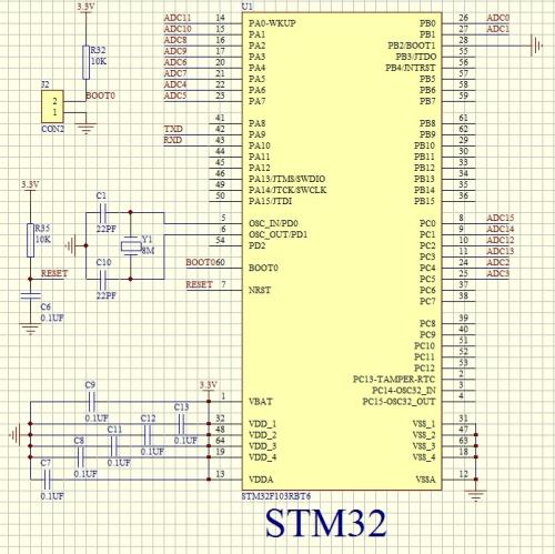 STM32单片机外部晶振配置时钟设置,STM32单片机外部晶振配置时钟设置,第2张