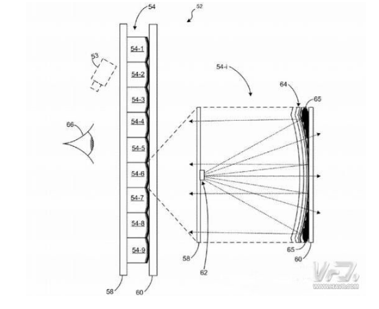 微软发布新专利，有望克服ARVR设备视野过小的问题,微软发布新专利，有望克服AR / VR设备视野过小的问题,第2张
