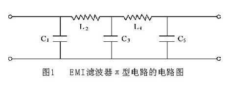 超宽带EMI滤波器在频率高端的处理方法浅析,超宽带EMI滤波器在频率高端的处理方法浅析,第2张