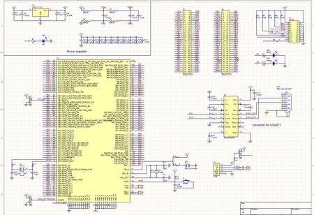 如何选择STM32的启动代码,如何选择STM32的启动代码,第2张