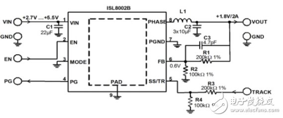 如何针对FPGA或微处理器配置各种电压输出跟踪和时序控制选项,如何针对FPGA或微处理器配置各种电压输出跟踪和时序控制选项,第4张