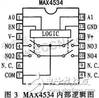 RS-232接口与各种不同的串口进行通信的通用串口适配器设计,RS-232接口与各种不同的串口进行通信的通用串口适配器设计,第4张