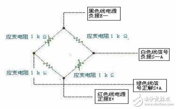 基于深联华单片机芯片的医用输液器智能控制系统设计,基于深联华单片机芯片的医用输液器智能控制系统设计,第8张