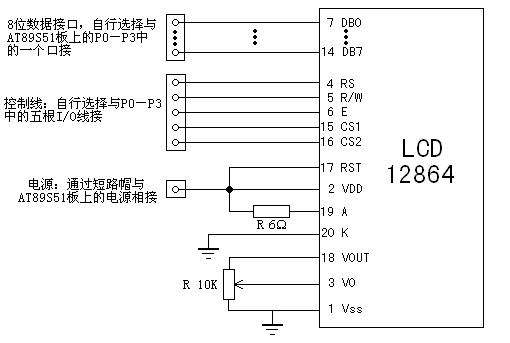 单片机采用串行方式对LCD12864的驱动,单片机采用串行方式对LCD12864的驱动,第2张